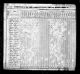 1830 U.S. census, Rensselaer County, New York, town of Petersburg, population schedule, p. 177 1830 U.S. census, Rensselaer County, New York, town of Petersburg, population schedule, p. 177
