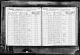 1875 New York state census, Rensselaer County, population schedule, Poestenkill, election district 02, p. 2 1875 New York state census, Rensselaer County, population schedule, Poestenkill, election district 02, p. 2