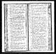 Worthington, Lydia Worthington, Lydia