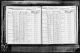 1875 New York state census, Rensselaer County, population schedule, Poestenkill, election district 02, p. 26 1875 New York state census, Rensselaer County, population schedule, Poestenkill, election district 02, p. 26