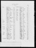 Worthington, Winfield Scott Worthington, Winfield Scott
