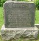 ( ), Mary A; Beach, Oliver F; Beach, Andrew C ( ), Mary A; Beach, Oliver F; Beach, Andrew C